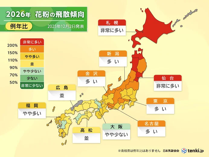 2026年花粉飛散量予測