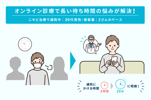 オンライン診療だからこそできること｜地方在住でも通院時間を3時間から20分に！のイメージ
