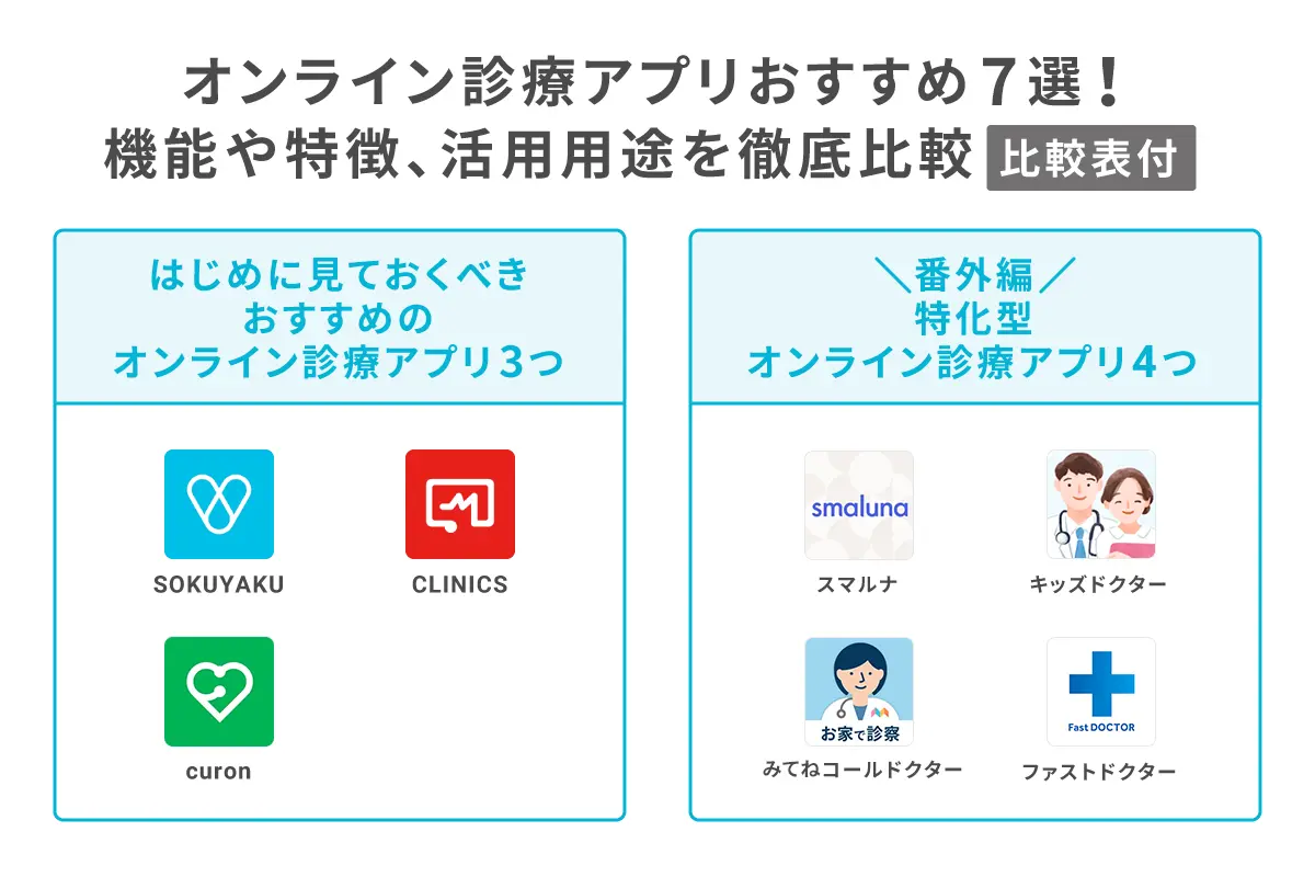 オンライン診療アプリおすすめ7選！機能や特徴、活用用途を徹底比較【比較表付】のイメージ